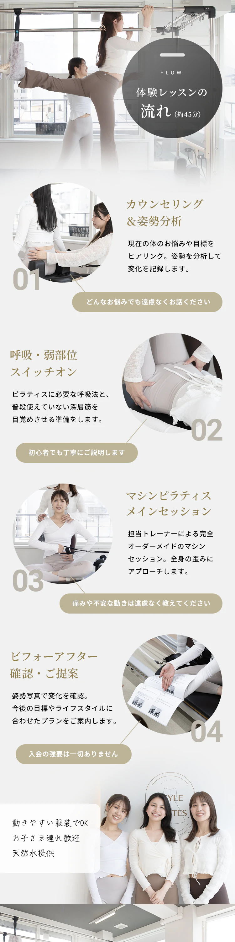 体験レッスンの流れ